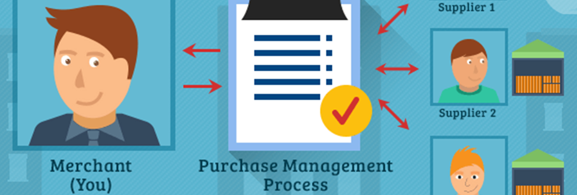 purchase erp module